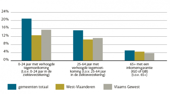 kustbarometer_figuren-01.png