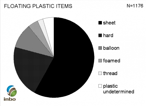 floating_plastic