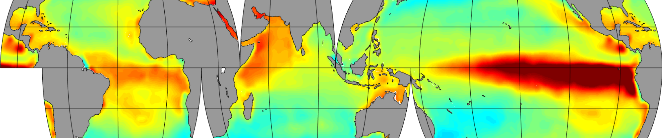 Past, Present and Future Marine Climate Change