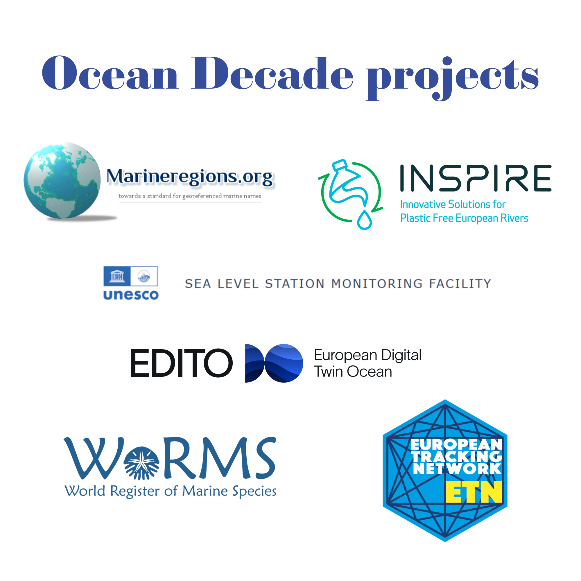 VLIZ ocean decade projects