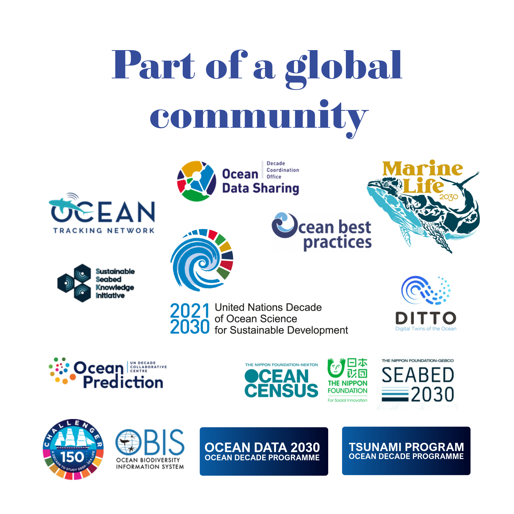 ocean decade global community