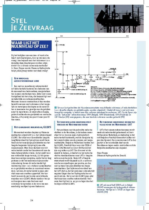 Stel je zeevraag: Waar ligt het nulniveau op zee?