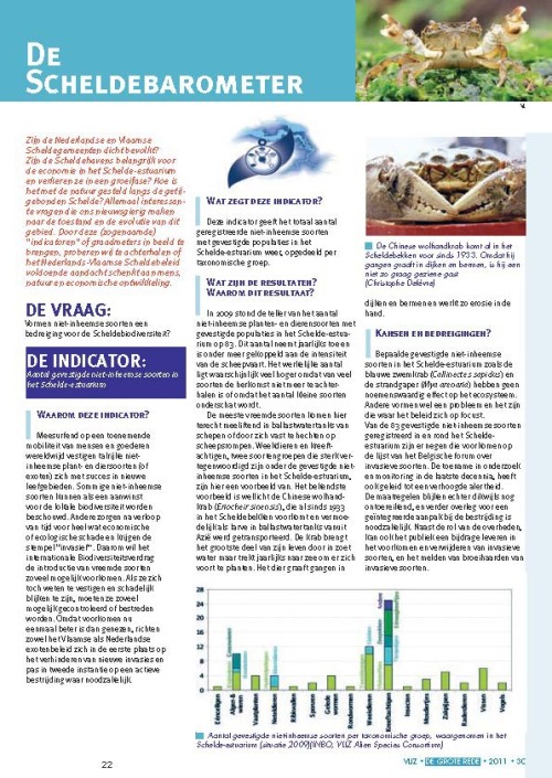 De Scheldebarometer: Aantal gevestigde niet-inheemse soorten in het Schelde-estuarium