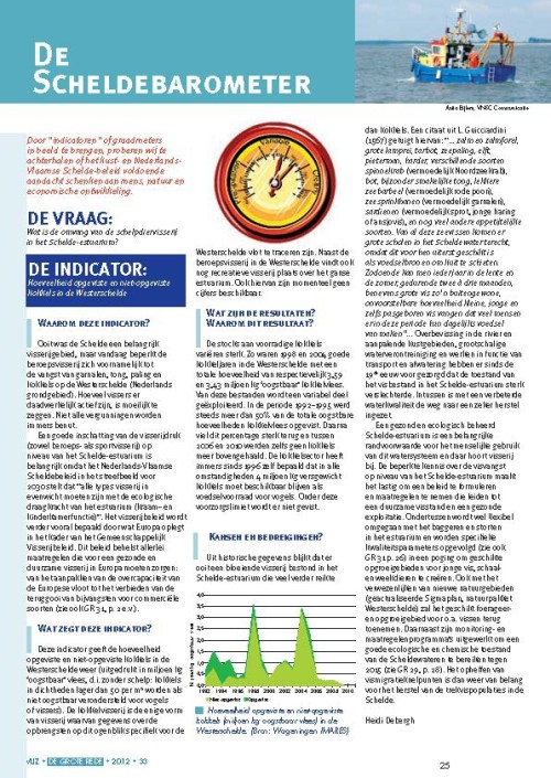 De Scheldebarometer: Hoeveelheid opgeviste en niet-opgeviste kokkels in de Westerschelde