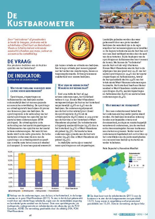 De Kustbarometer: Hoe presteren bedrijven aan de kust ten opzichte van het hinterland?