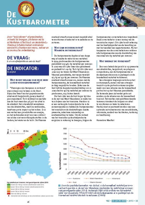 De Kustbarometer: Is er een afvalprobleem aan de kust?