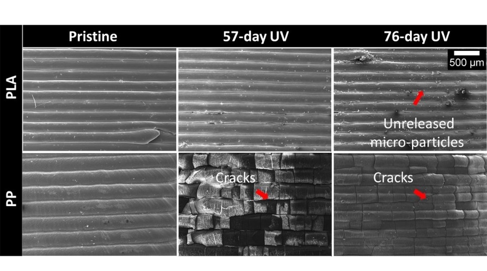 Plasticverwering door UV-straling