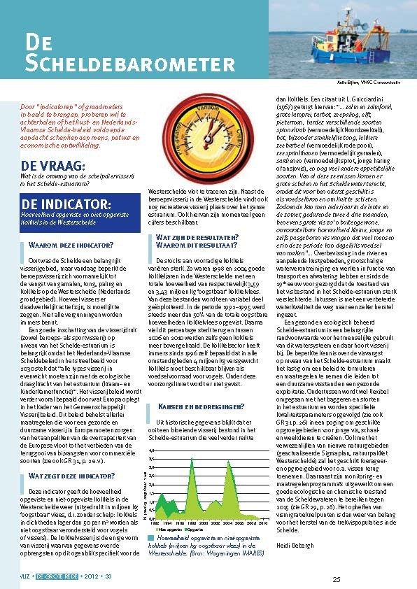 De Scheldebarometer: Hoeveelheid opgeviste en niet-opgeviste kokkels in de Westerschelde