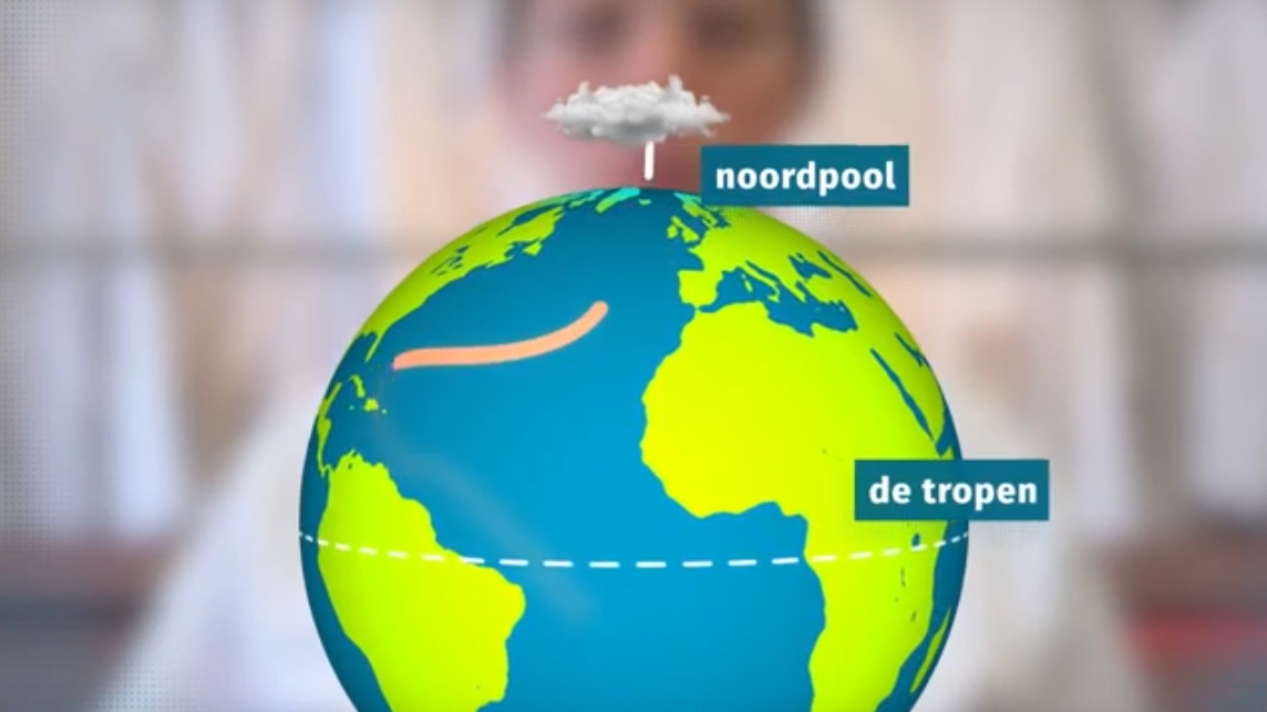 Experiment oceaancirculatie