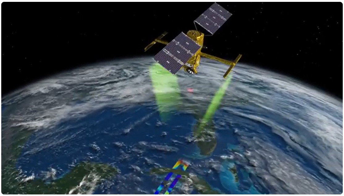 SWOT satelliet