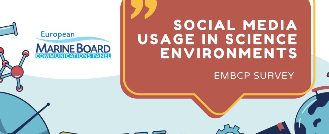 survey sociale media gebruik