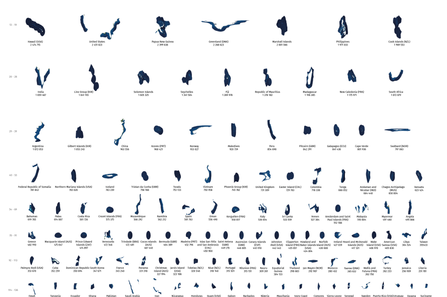 The World’s 230 Exclusive Economic Zones 