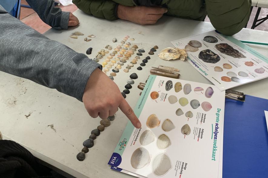 In de telpost krijgen deelnemers hulp bij het identificeren